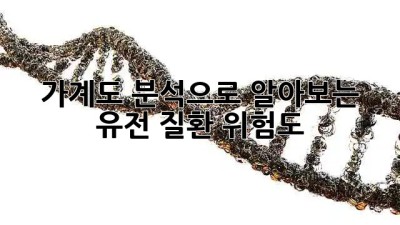 🧬 가계도 분석으로 알아보는 유전 질환 위험도! 👨‍👩‍👧‍👦
