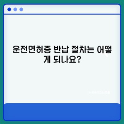 운전면허증 반납, 모든 것을 알려드립니다: 절차, 혜택, 준비물까지!